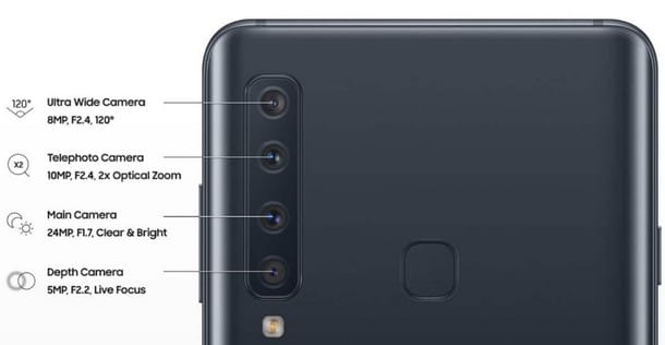 zamena kamere na samsung galaxy a9